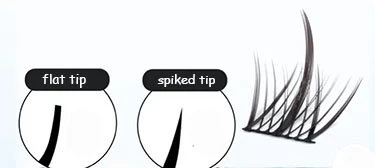 diy lash clusters